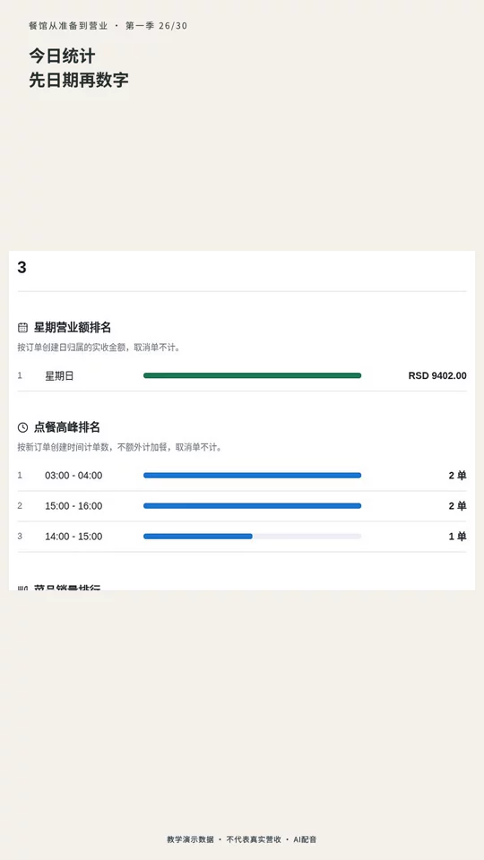第 26 集：今日统计：先读日期、金额和单数的真实演示封面