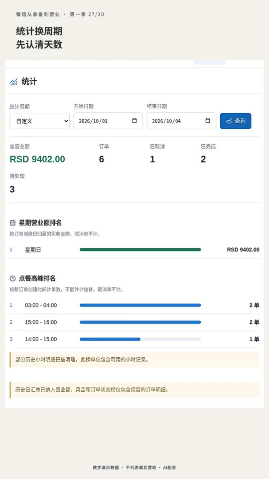 第 27 集：换周期看统计：别把天数混在一起的真实演示封面